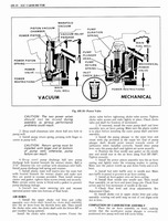 1976 Oldsmobile Shop Manual 0578.jpg